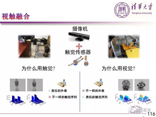 人工智能技術(shù) 從概念到產(chǎn)業(yè)應(yīng)用，一門通俗易懂的講解