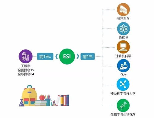 美麗成電，許你一個(gè)美好未來——致2018高考學(xué)子的邀請信