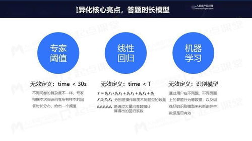 從免費(fèi)到付費(fèi) 產(chǎn)品運(yùn)營的變與不變